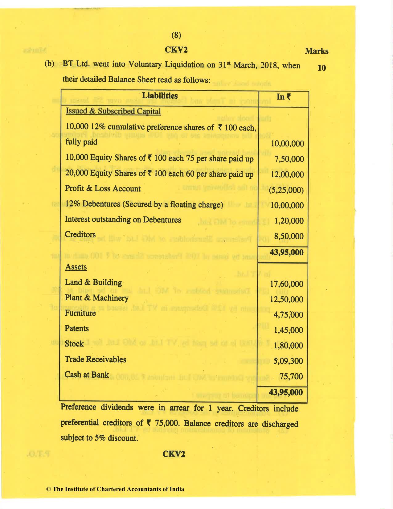 CA Inter May 2019 Question Paper - Paper 5 – Advanced Accounting - Page 8