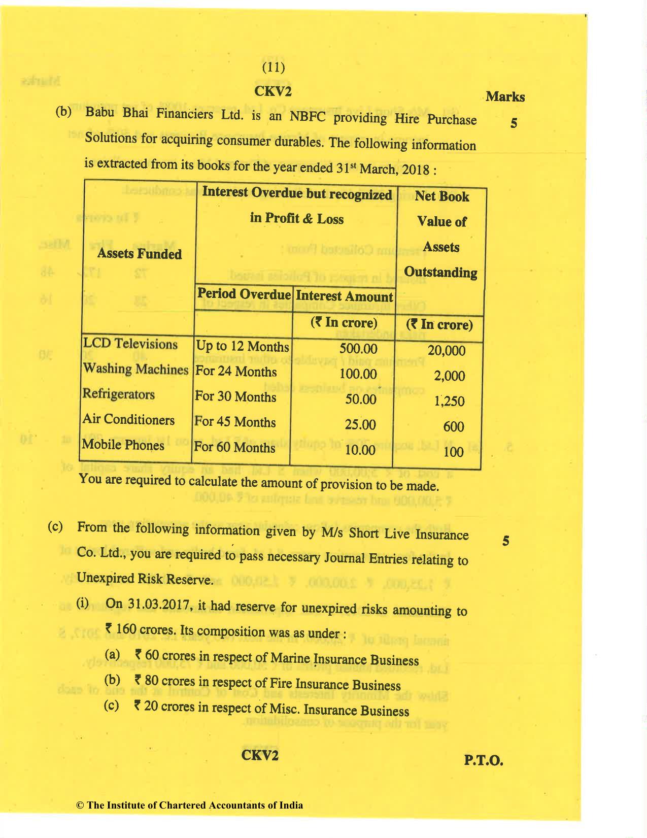 CA Inter May 2019 Question Paper - Paper 5 – Advanced Accounting - Page 11