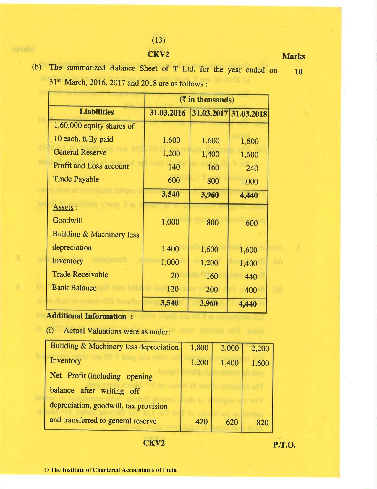 CA Inter May 2019 Question Paper - Paper 5 – Advanced Accounting - Page 13