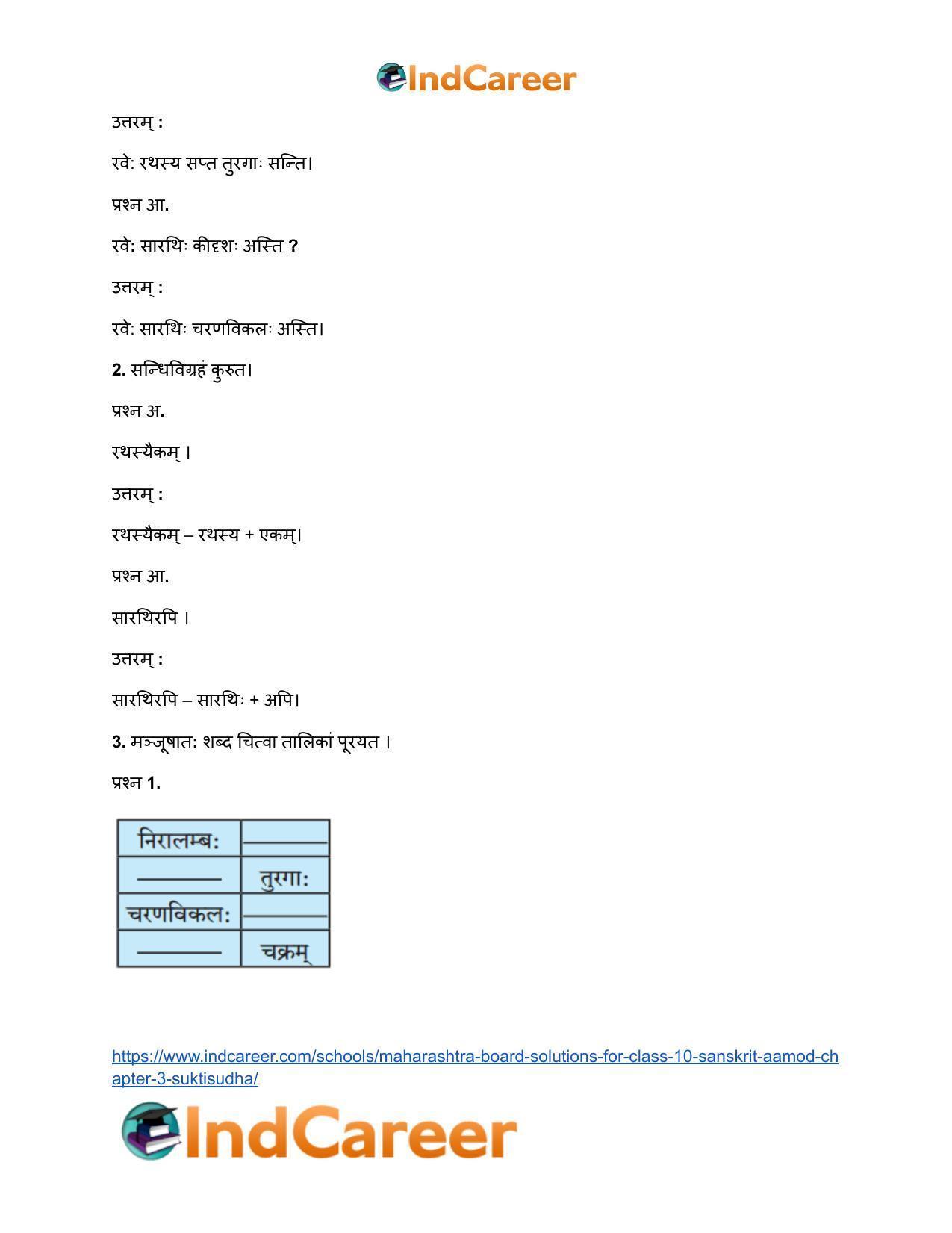 Maharashtra Board Solutions for Class 10- Sanskrit Aamod: Chapter 3- सूक्तिसुधा - Page 8