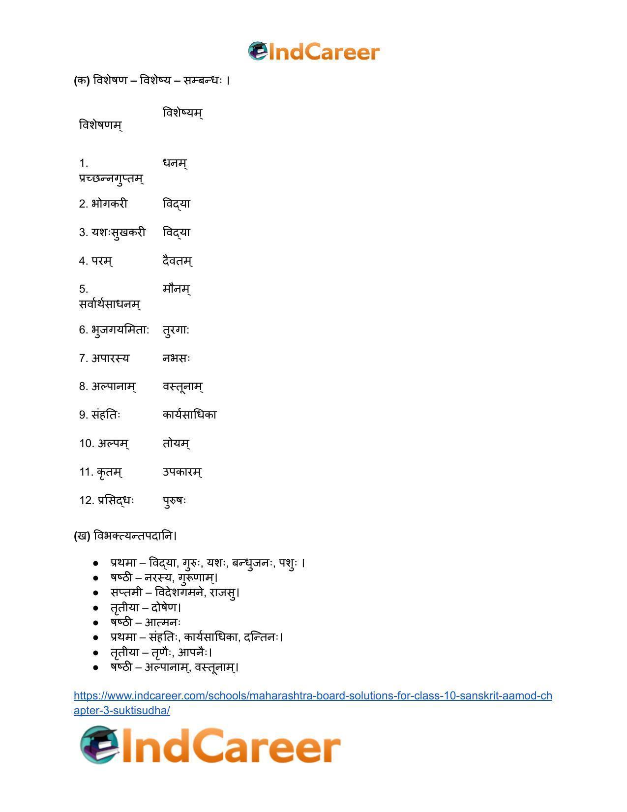 Maharashtra Board Solutions for Class 10- Sanskrit Aamod: Chapter 3- सूक्तिसुधा - Page 17