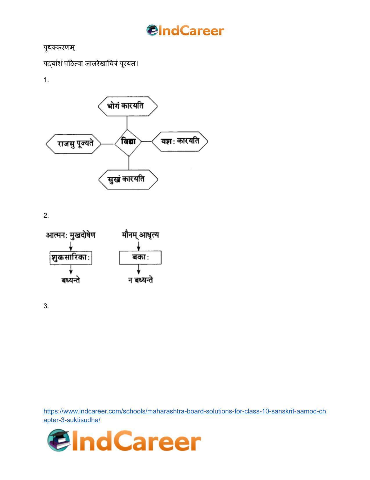 Maharashtra Board Solutions for Class 10- Sanskrit Aamod: Chapter 3- सूक्तिसुधा - Page 18