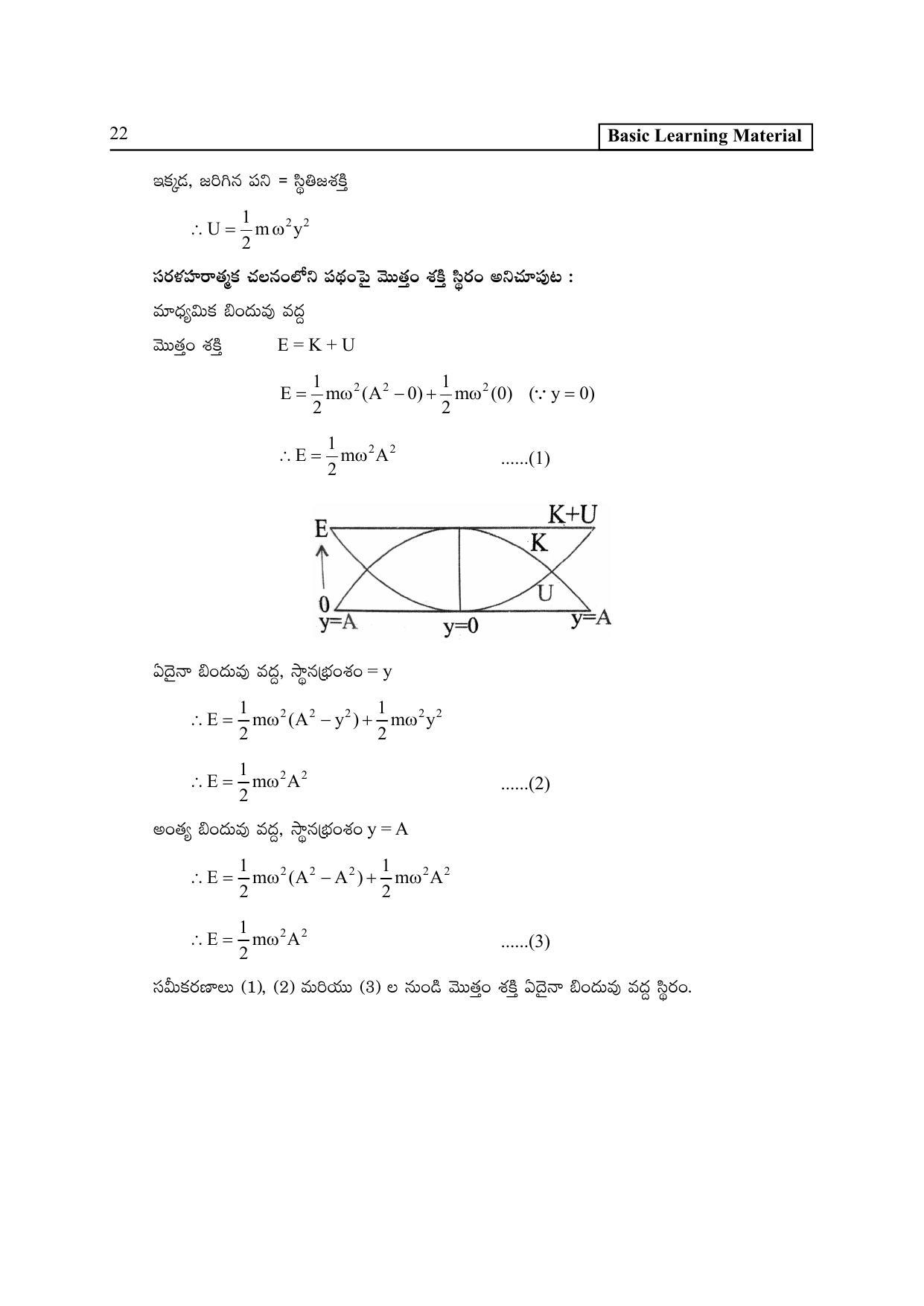TS SCERT Inter 2nd Year Physics I TM Path 1 (Telugu Medium) Text Book - Page 27