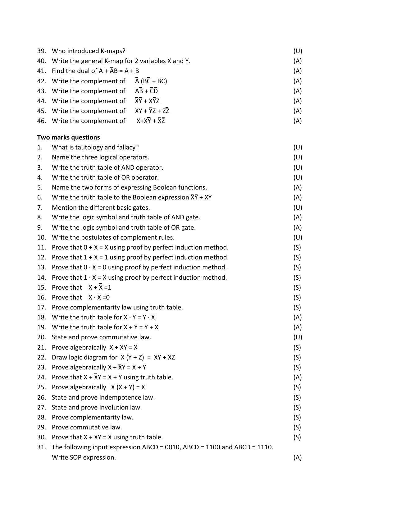 Karnataka 2nd PUC Question Bank for Computer Science QB - Page 4