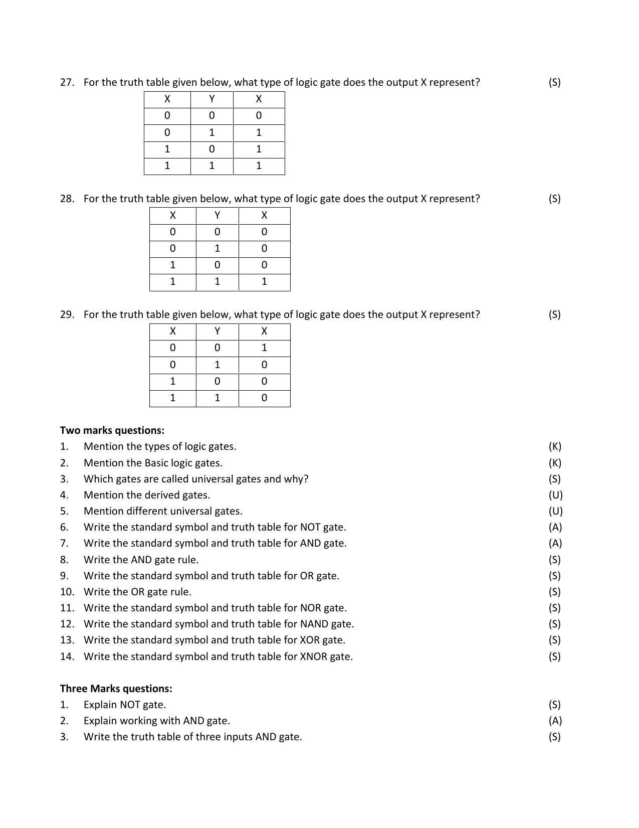 Karnataka 2nd PUC Question Bank for Computer Science QB - Page 8