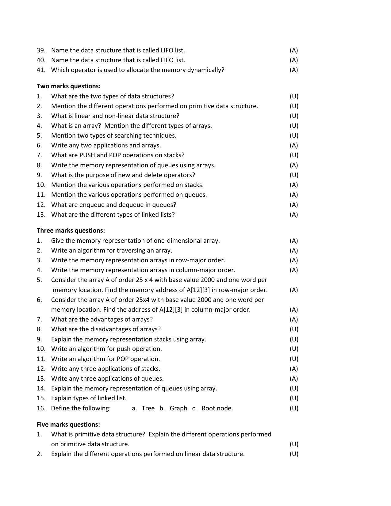 Karnataka 2nd PUC Question Bank for Computer Science QB - Page 11