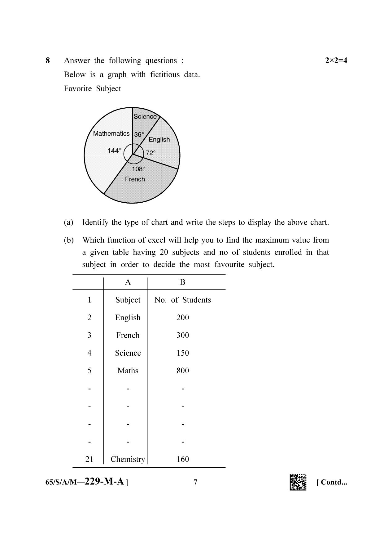 NIOS 2023 Class 10 Data Entry Operations (Marathi) Question Paper - Page 7