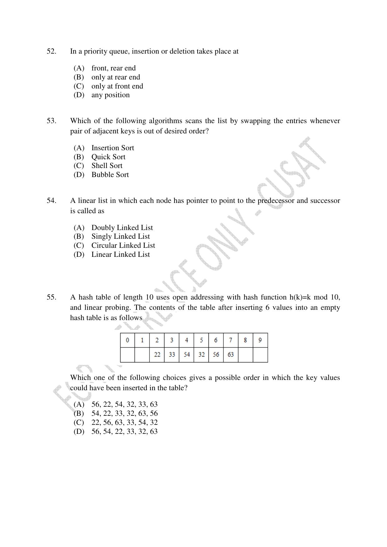 CUSAT CAT 2023 MSC Computer Science Final Question Paper - Page 13