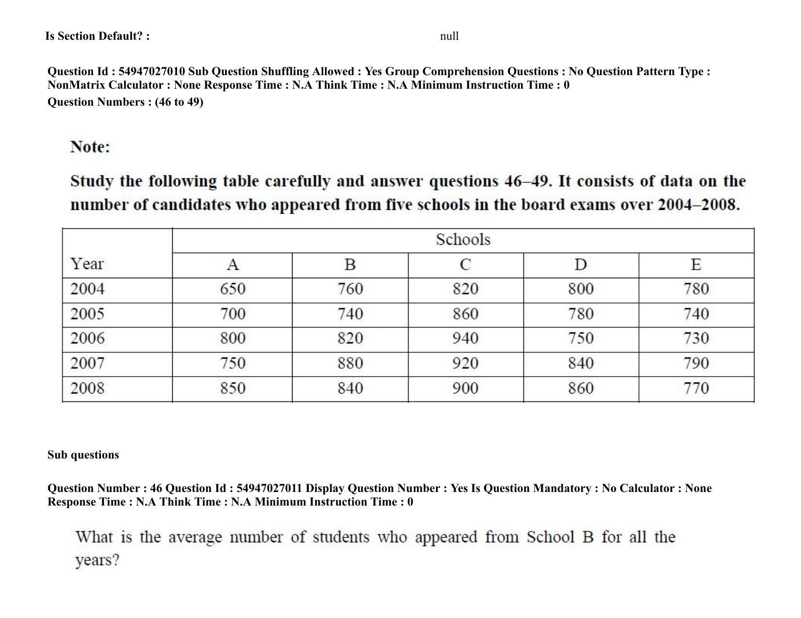 AP RCET 2022: Tourism Management -  18-10-2022 (Tuesday) Session-II: Question Paper With keys - Page 42