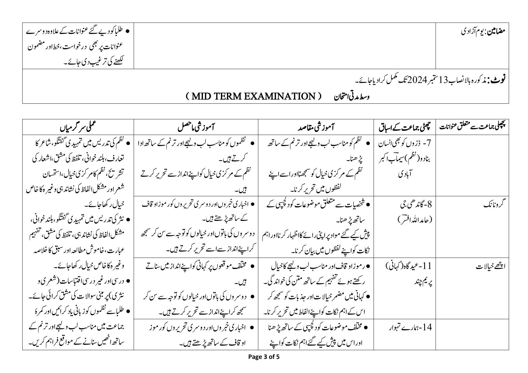 Edudel Class 6 Urdu-A (Urdu Medium) Syllabus 2025 - Page 3