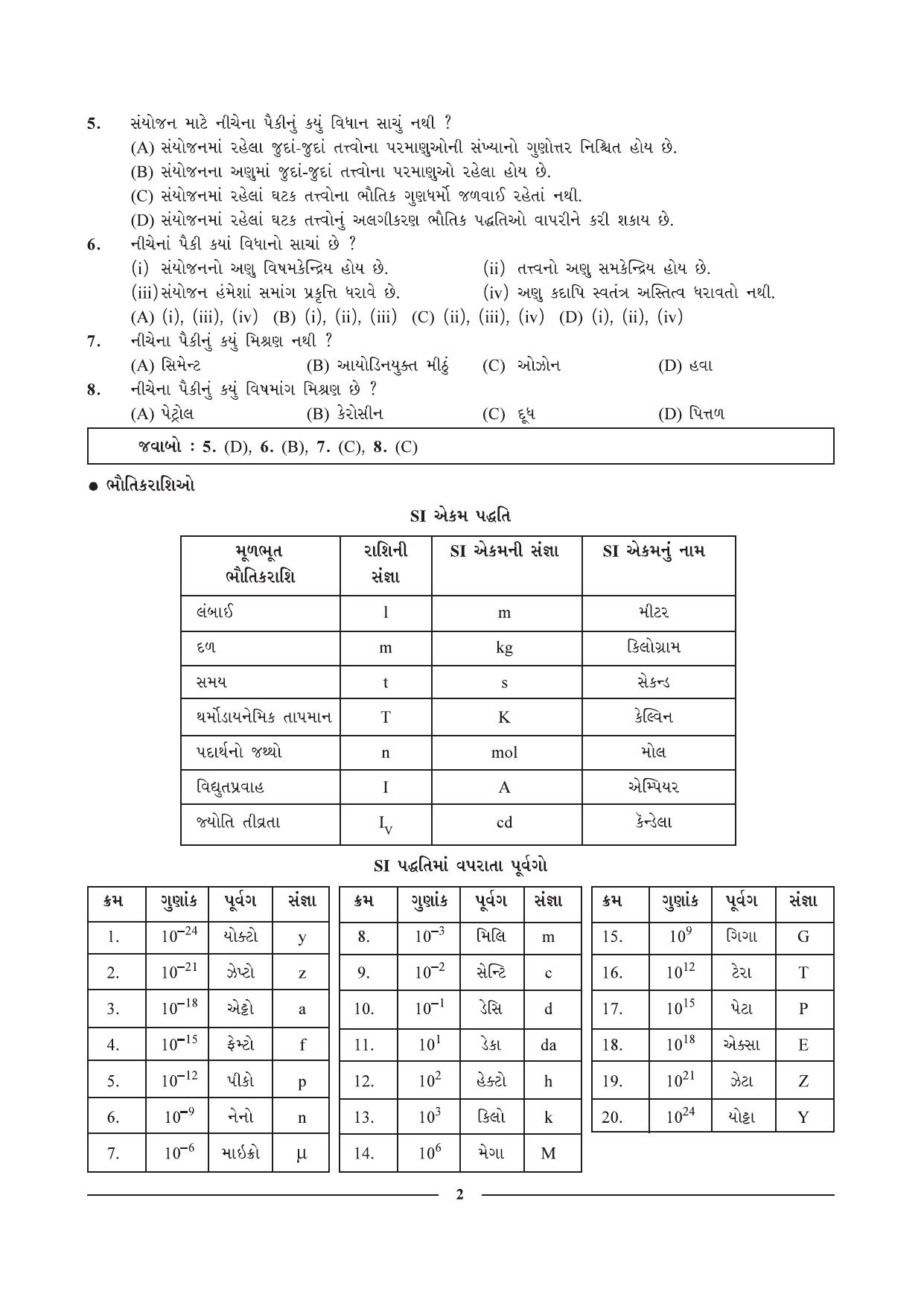 GSEB HSC Chemistry Question Paper (Gujarati Medium)- Chapter 1 - Page 2