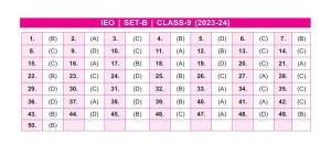 SOF IEO Class 9 SET B 2023-24 Answer Key