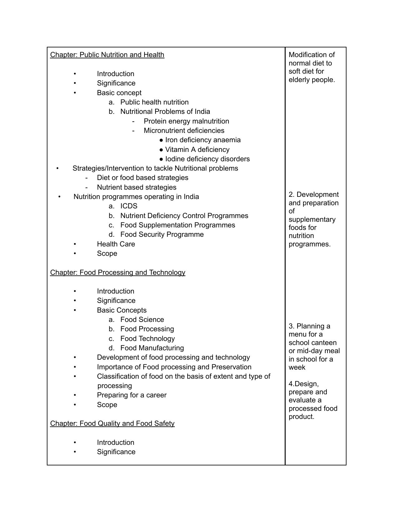 Edudel Class 12 Home Science (English Medium) Syllabus 2025 - Page 3