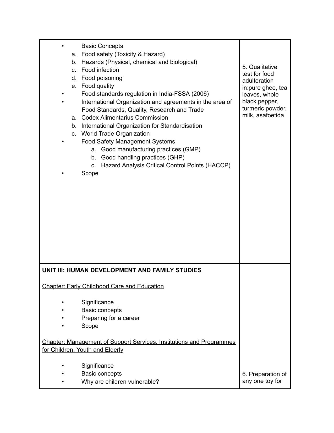 Edudel Class 12 Home Science (English Medium) Syllabus 2025 - Page 4
