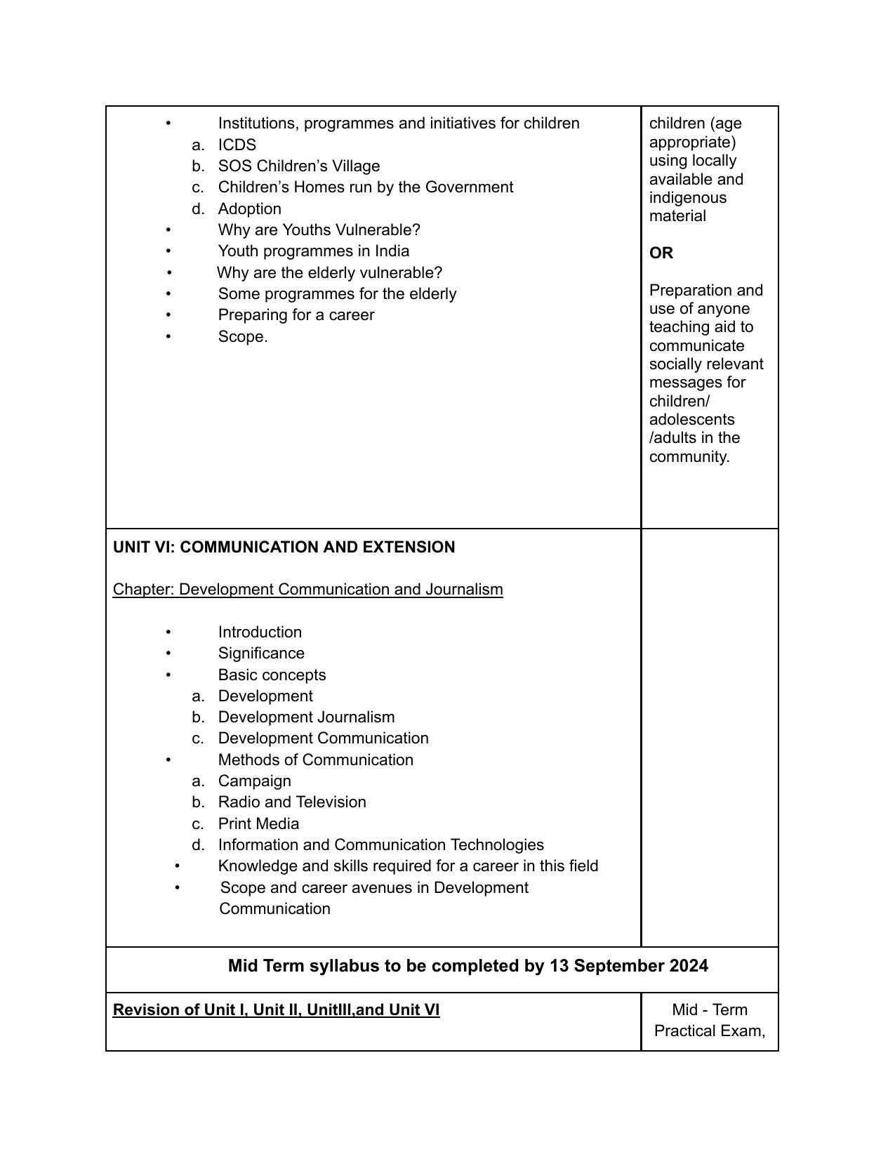 Edudel Class 12 Home Science (English Medium) Syllabus 2025 - Page 5