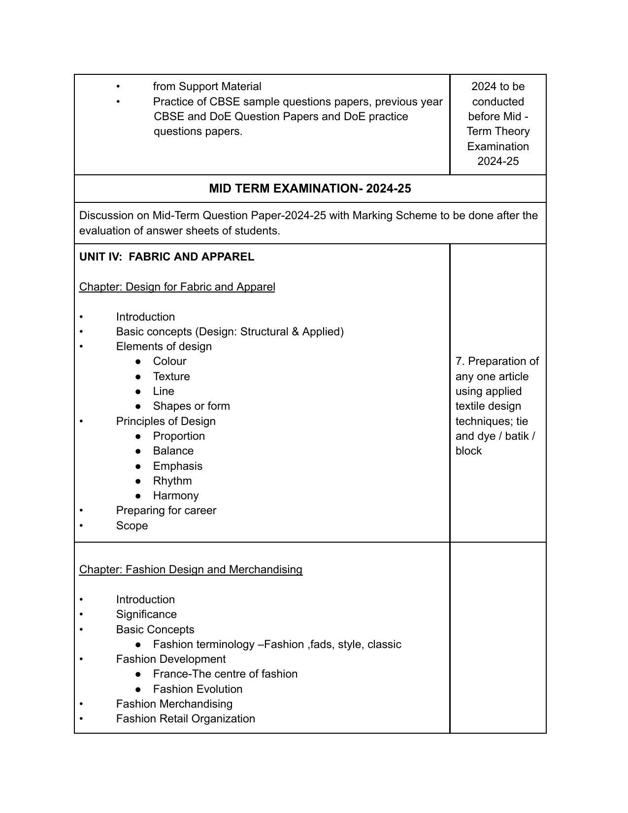 Edudel Class 12 Home Science (English Medium) Syllabus 2025 - Page 6
