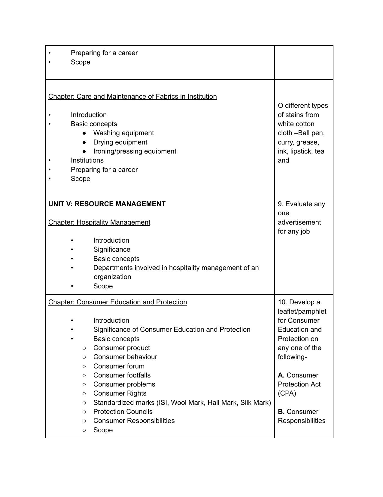 Edudel Class 12 Home Science (English Medium) Syllabus 2025 - Page 7