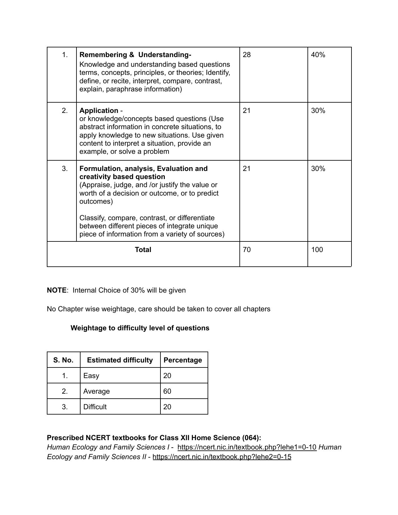 Edudel Class 12 Home Science (English Medium) Syllabus 2025 - Page 10