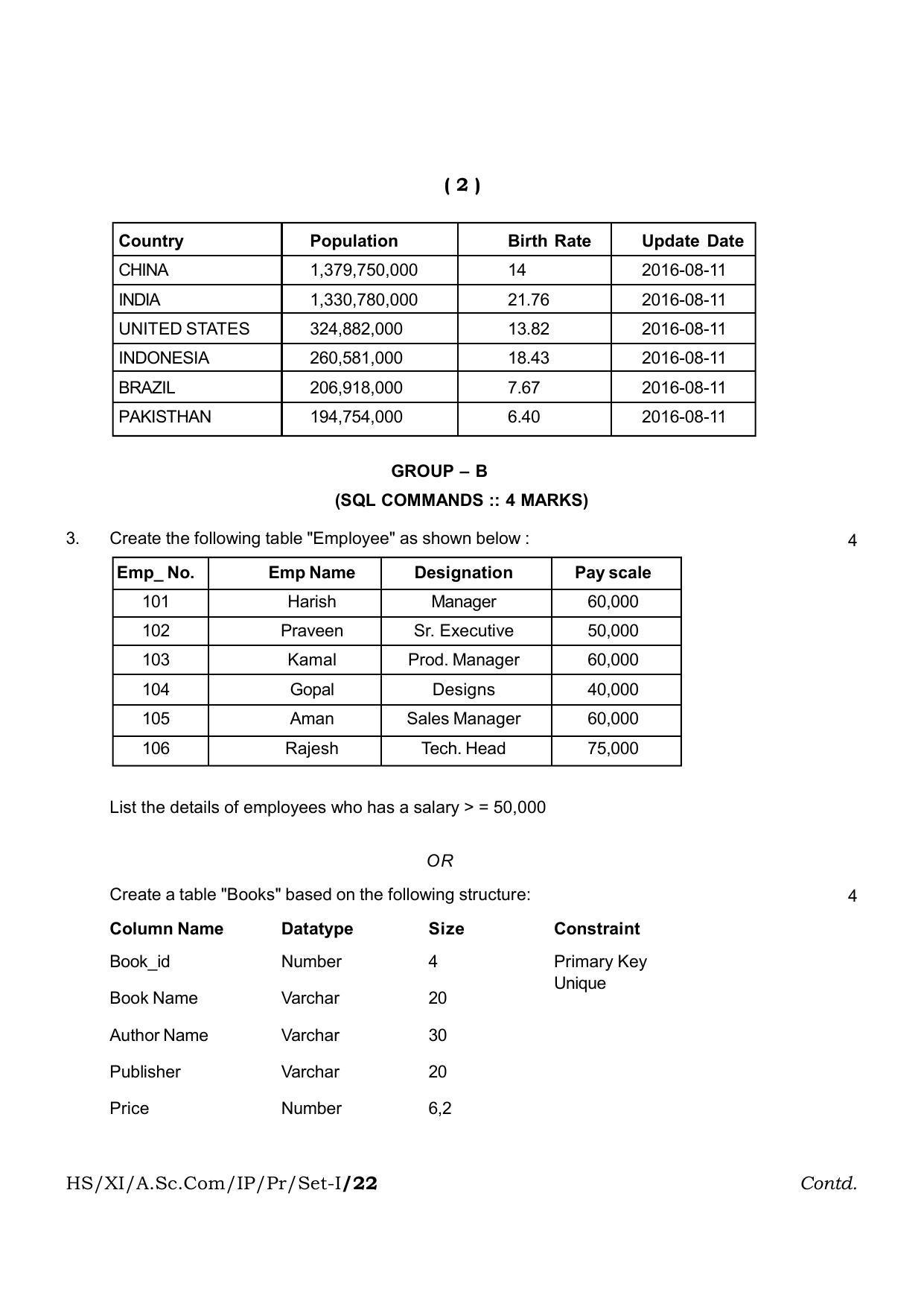 Meghalaya Board (MBOSE) Class 11 Informatic Practices Set I to Set VII (practical) 2022 Question Paper - Page 2