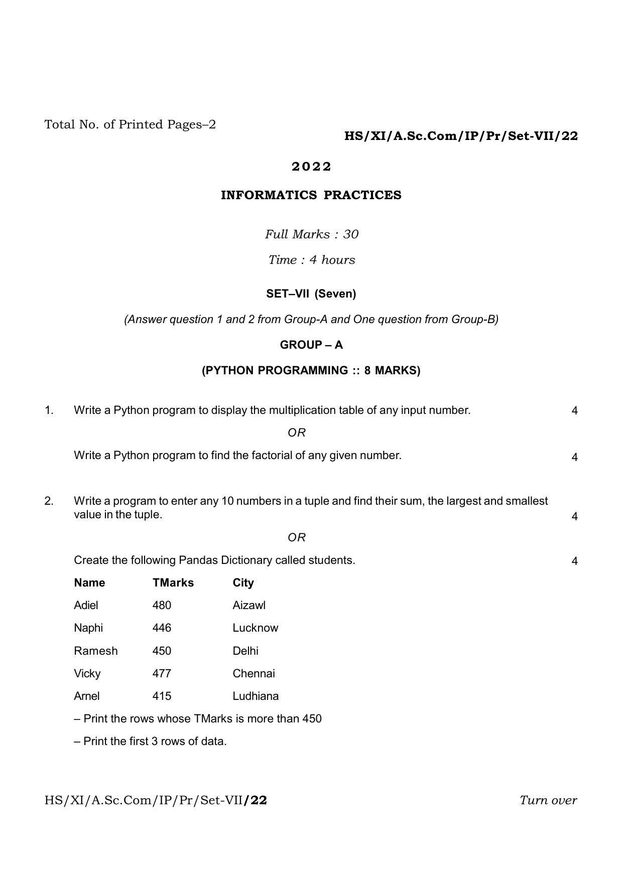 Meghalaya Board (MBOSE) Class 11 Informatic Practices Set I to Set VII (practical) 2022 Question Paper - Page 14