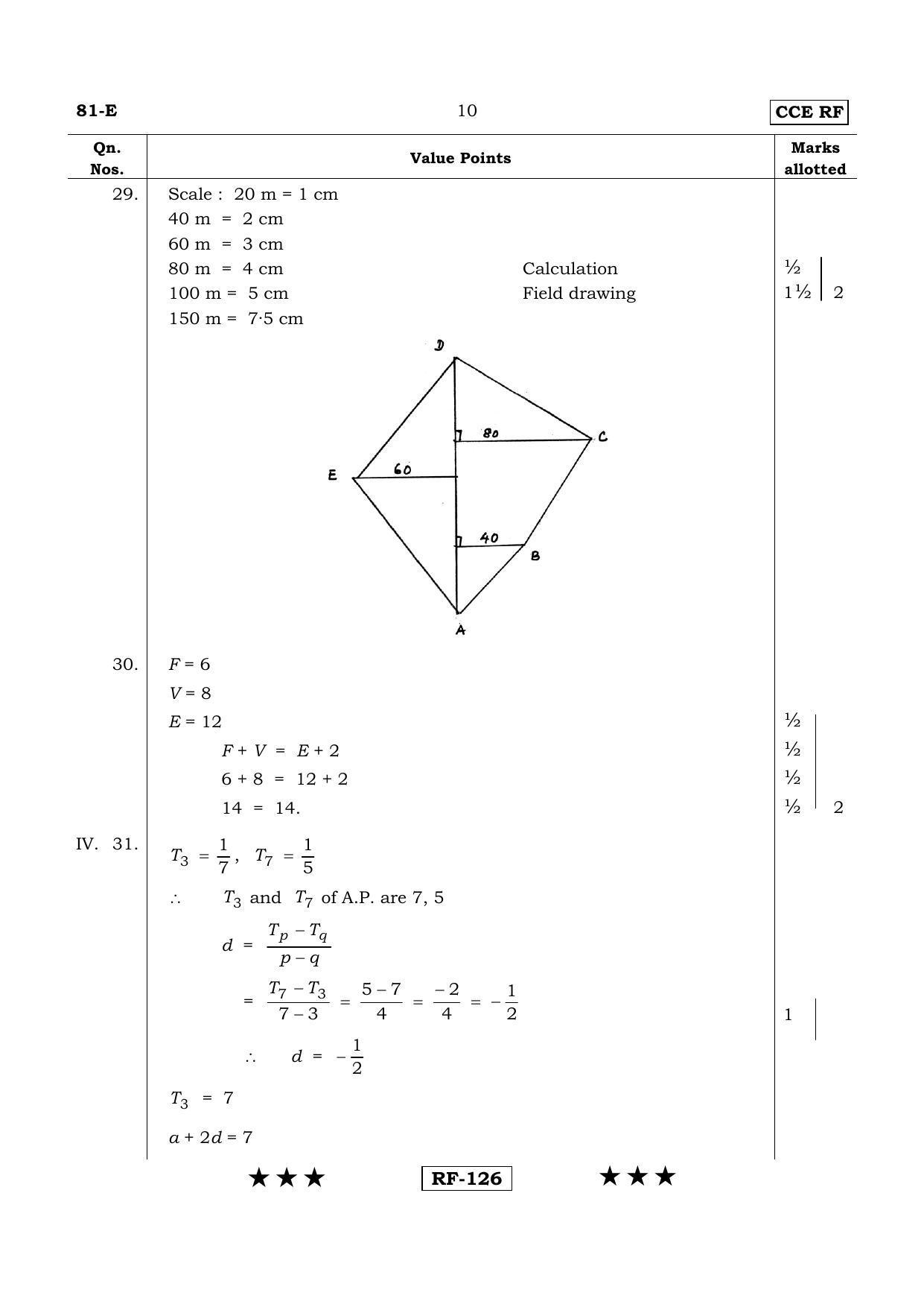 Karnataka SSLC Maths - ENGLISH (81-E- RF_m1) April 2015 Question Paper - Page 10