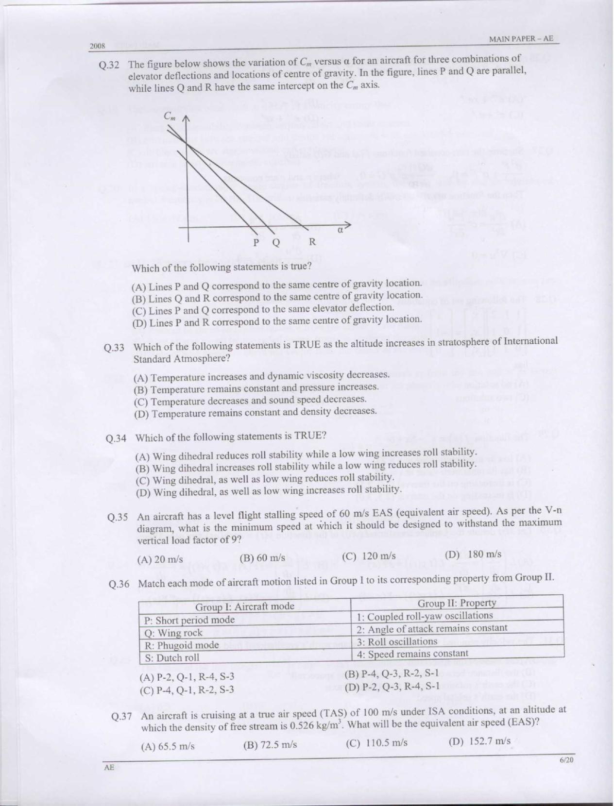 GATE 2008 Aerospace Engineering (AE) Question Paper with Answer Key - Page 6