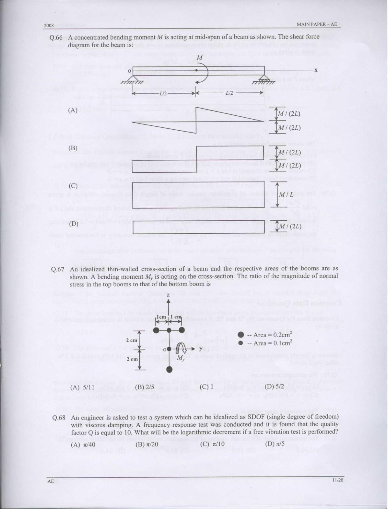 GATE 2008 Aerospace Engineering (AE) Question Paper with Answer Key - Page 11