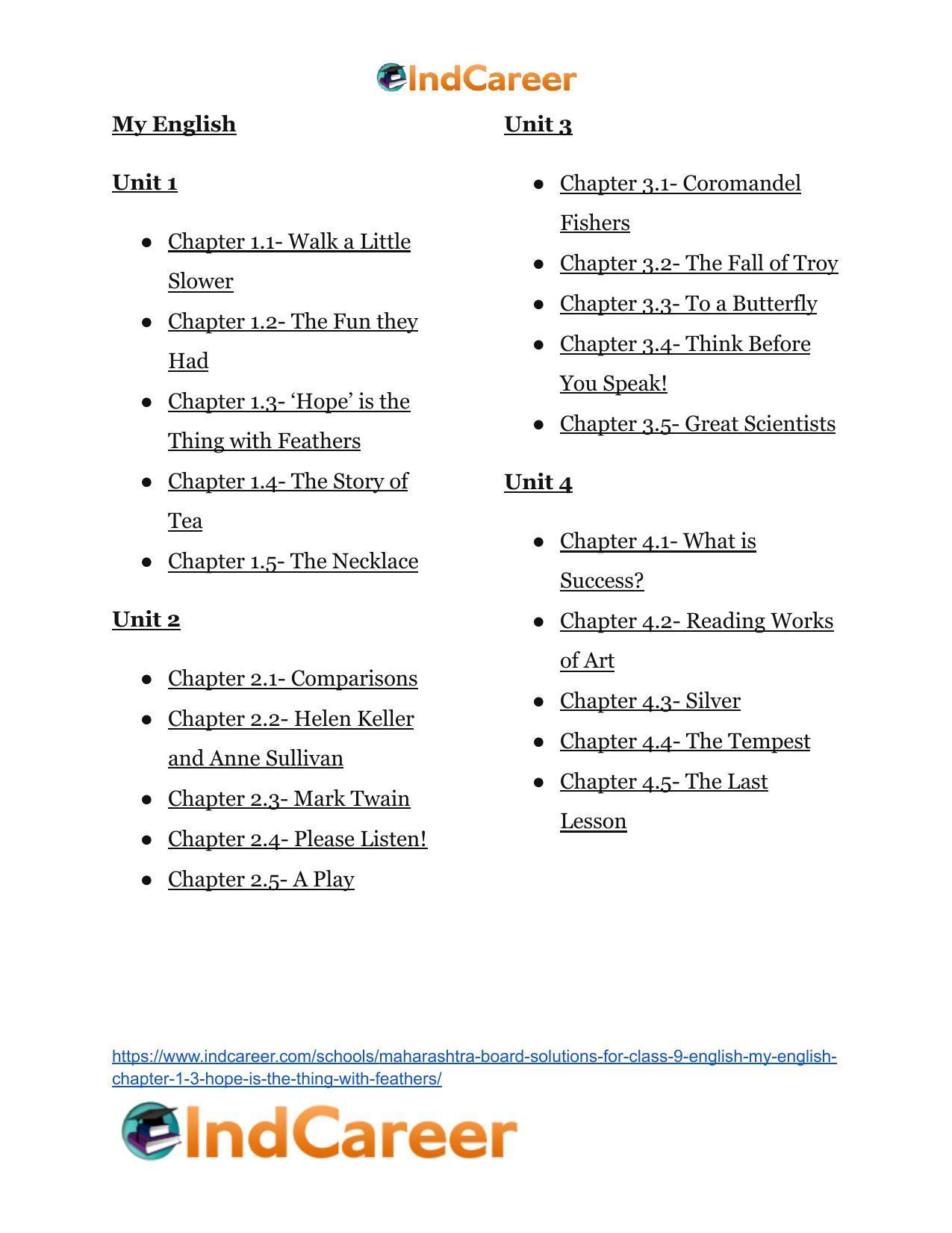 Maharashtra Board Solutions for Class 9- English (My English): Chapter 1.3- ‘Hope’ is the Thing with Feathers - Page 12