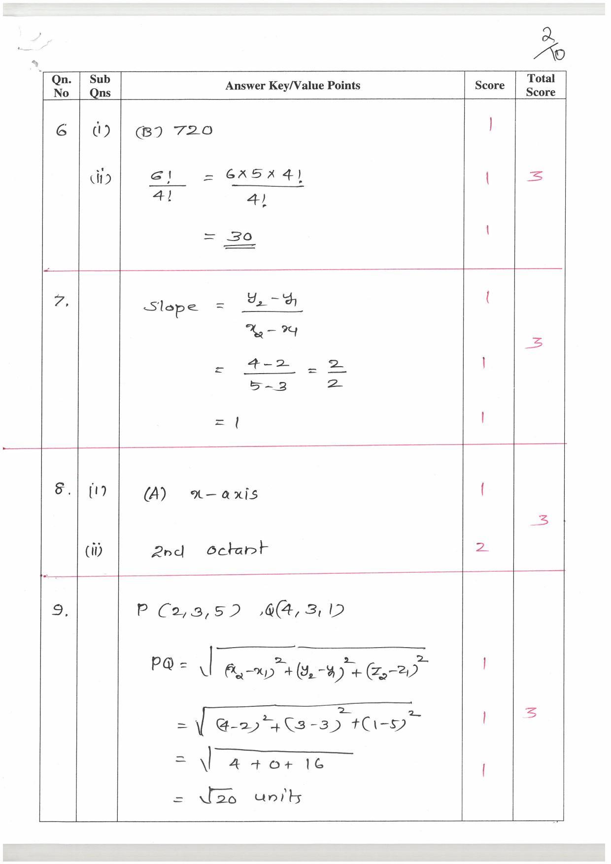 Kerala Plus One (Class 11th) Mathematics-Science-Hearing Answer Key 2021 - Page 2
