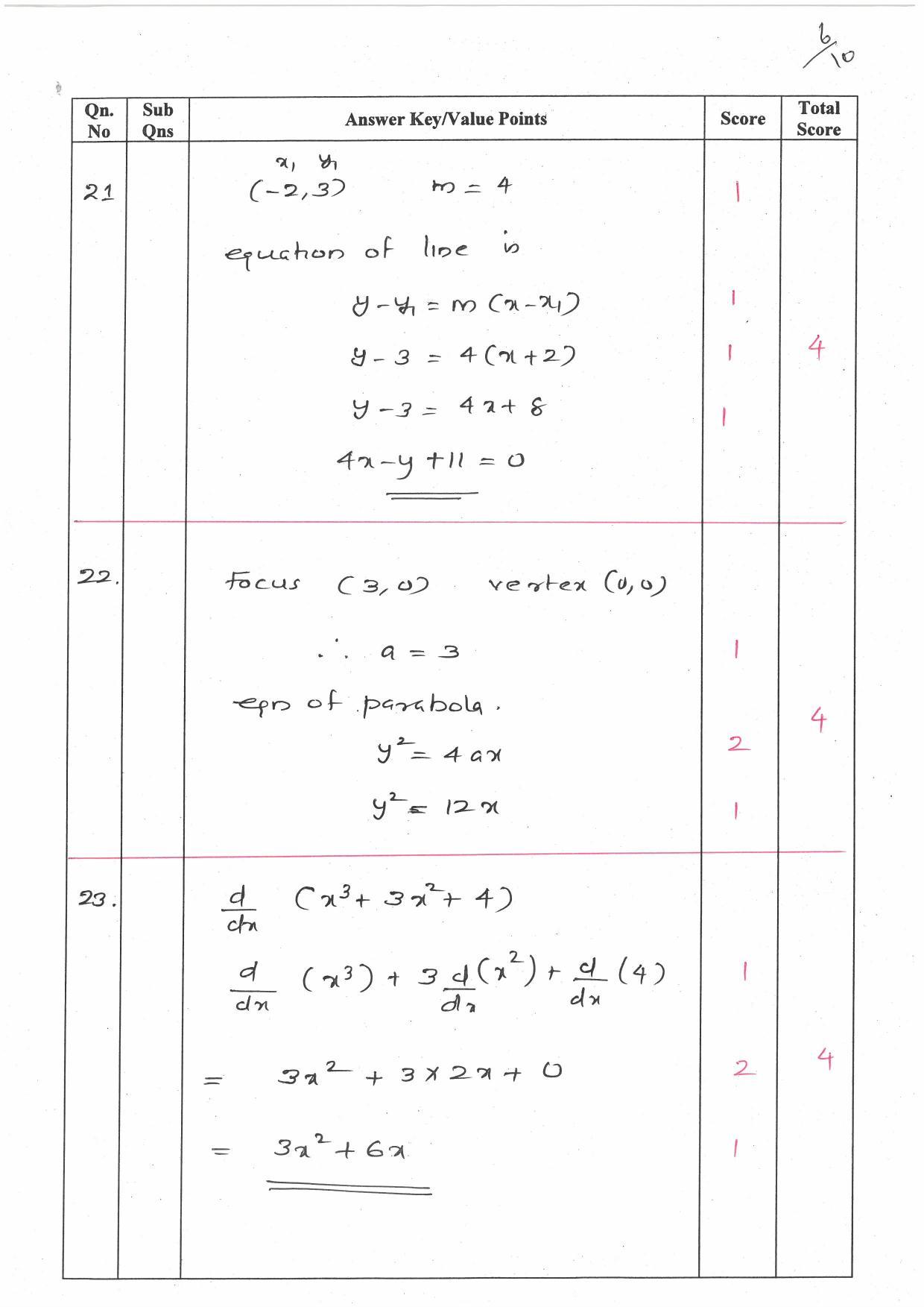 Kerala Plus One (Class 11th) Mathematics-Science-Hearing Answer Key 2021 - Page 6
