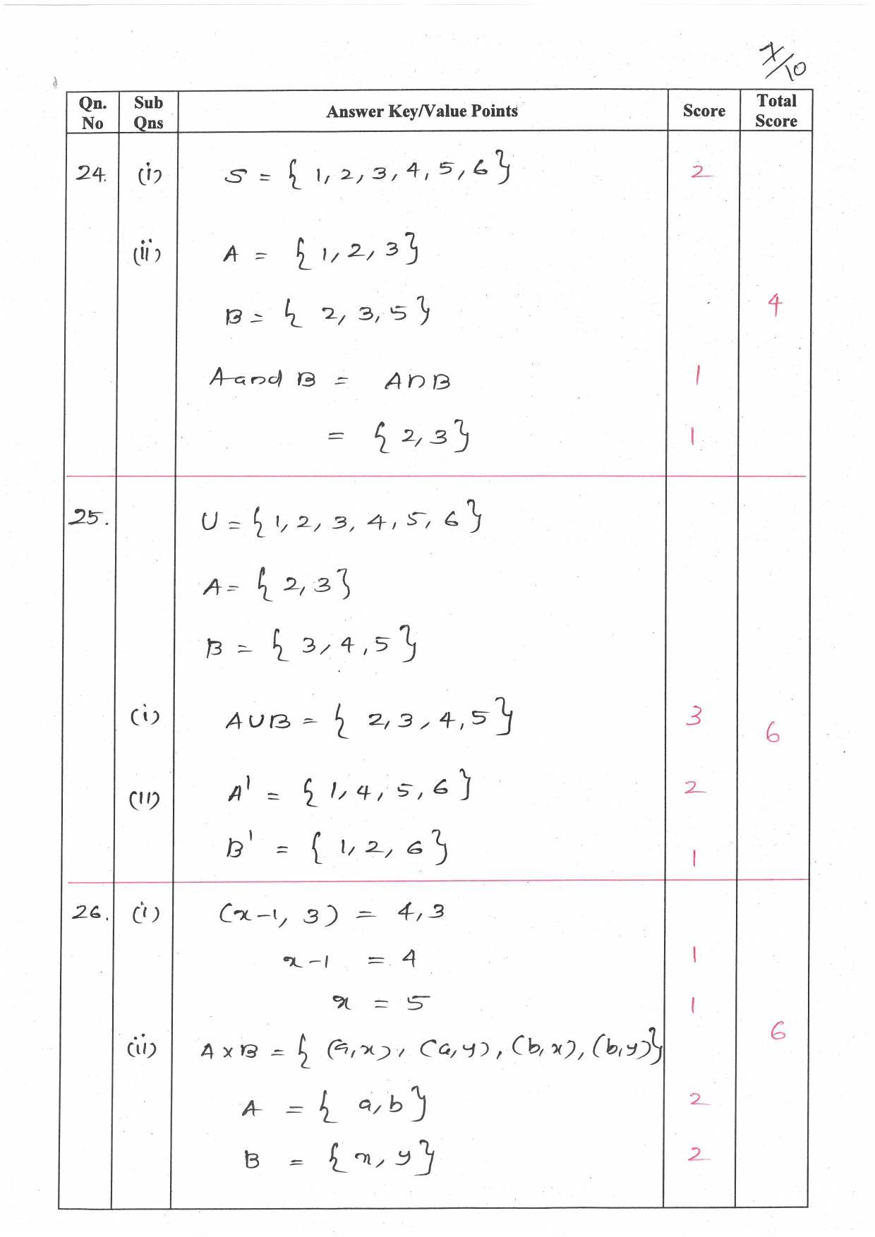Kerala Plus One (Class 11th) Mathematics-Science-Hearing Answer Key 2021 - Page 7