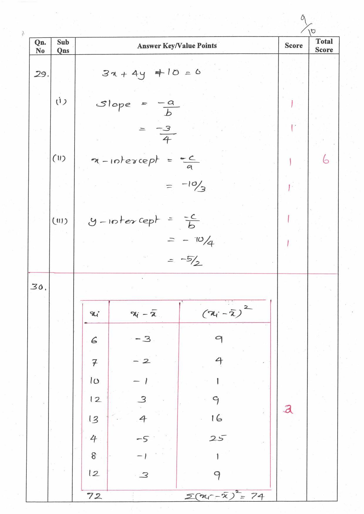 Kerala Plus One (Class 11th) Mathematics-Science-Hearing Answer Key 2021 - Page 9