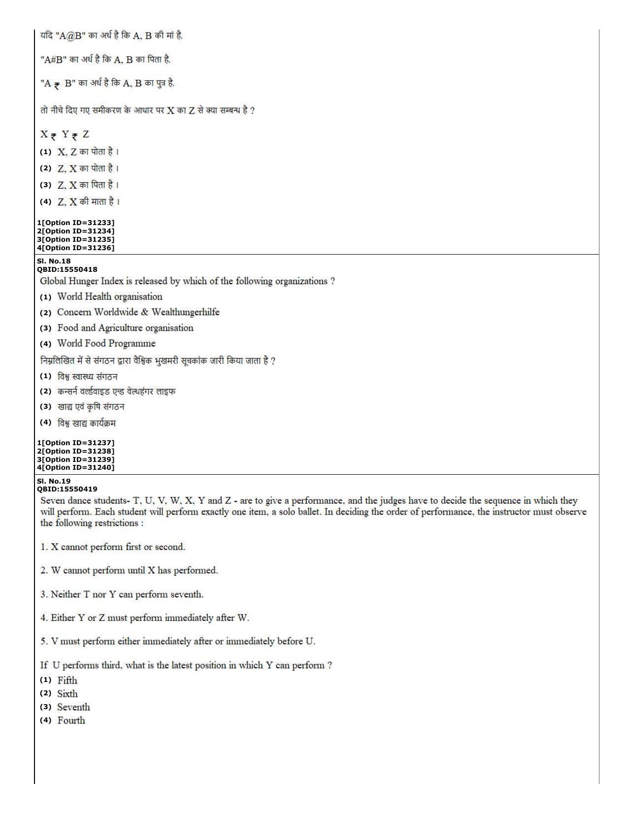 CUET (PG) 2022: PGQP-74 Textile Design (10-09-2022) Question Paper - Page 7