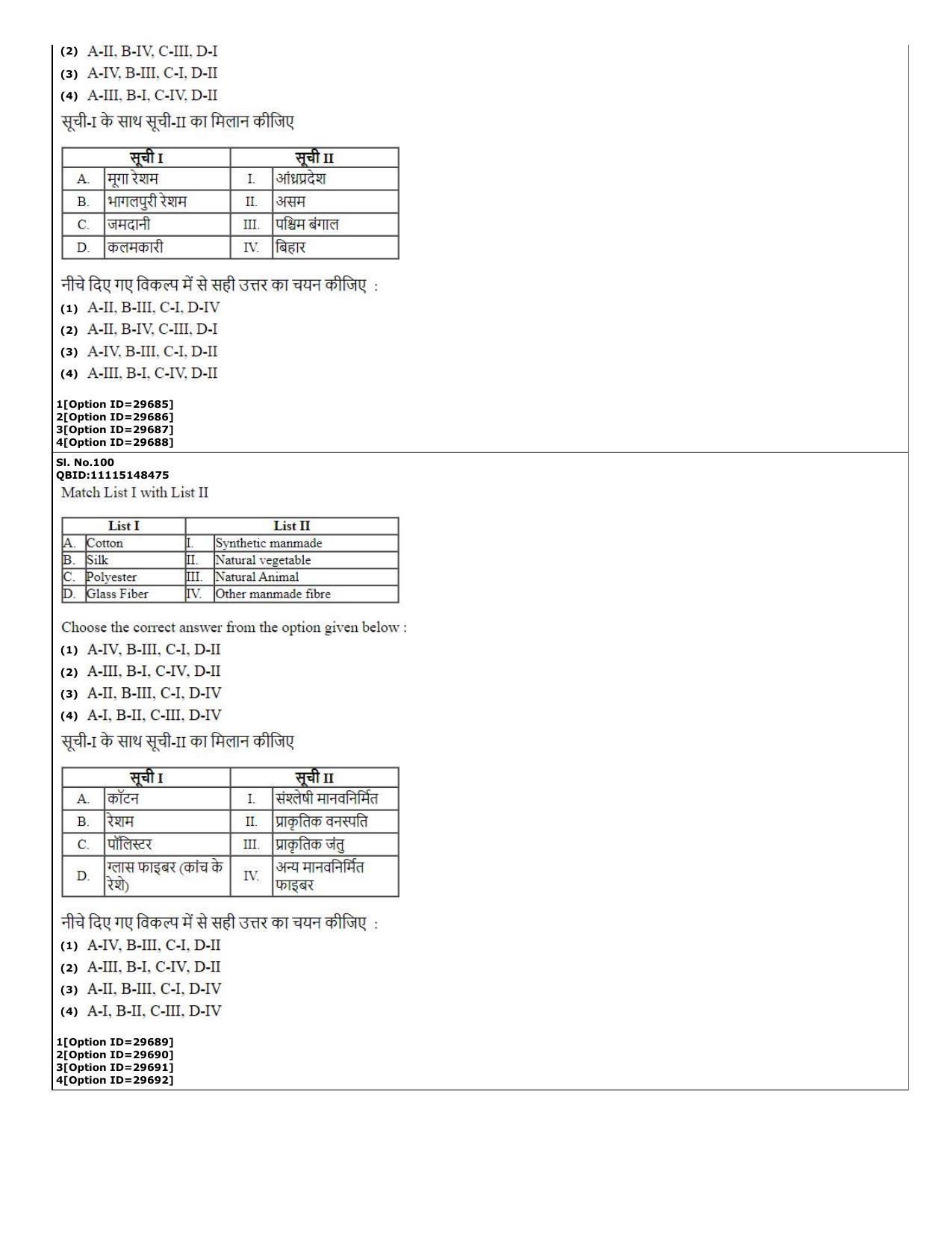 CUET (PG) 2022: PGQP-74 Textile Design (10-09-2022) Question Paper - Page 36