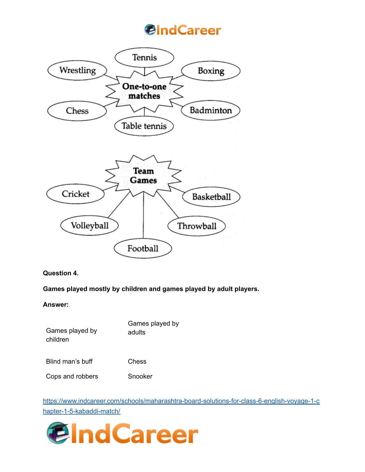 Maharashtra Board Solutions for Class 6- English (Voyage 1): Chapter 1.5- Kabaddi Match - Page 5