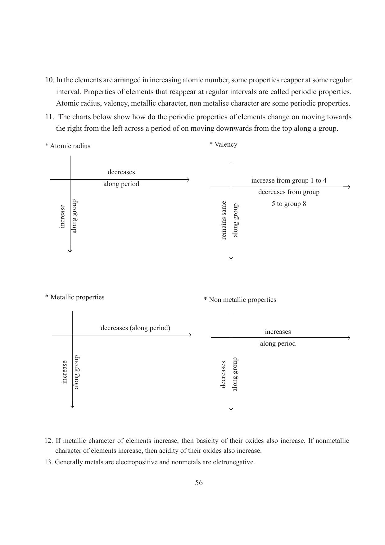 Tripura Board Class 10 Science English Version Workbooks - Page 62