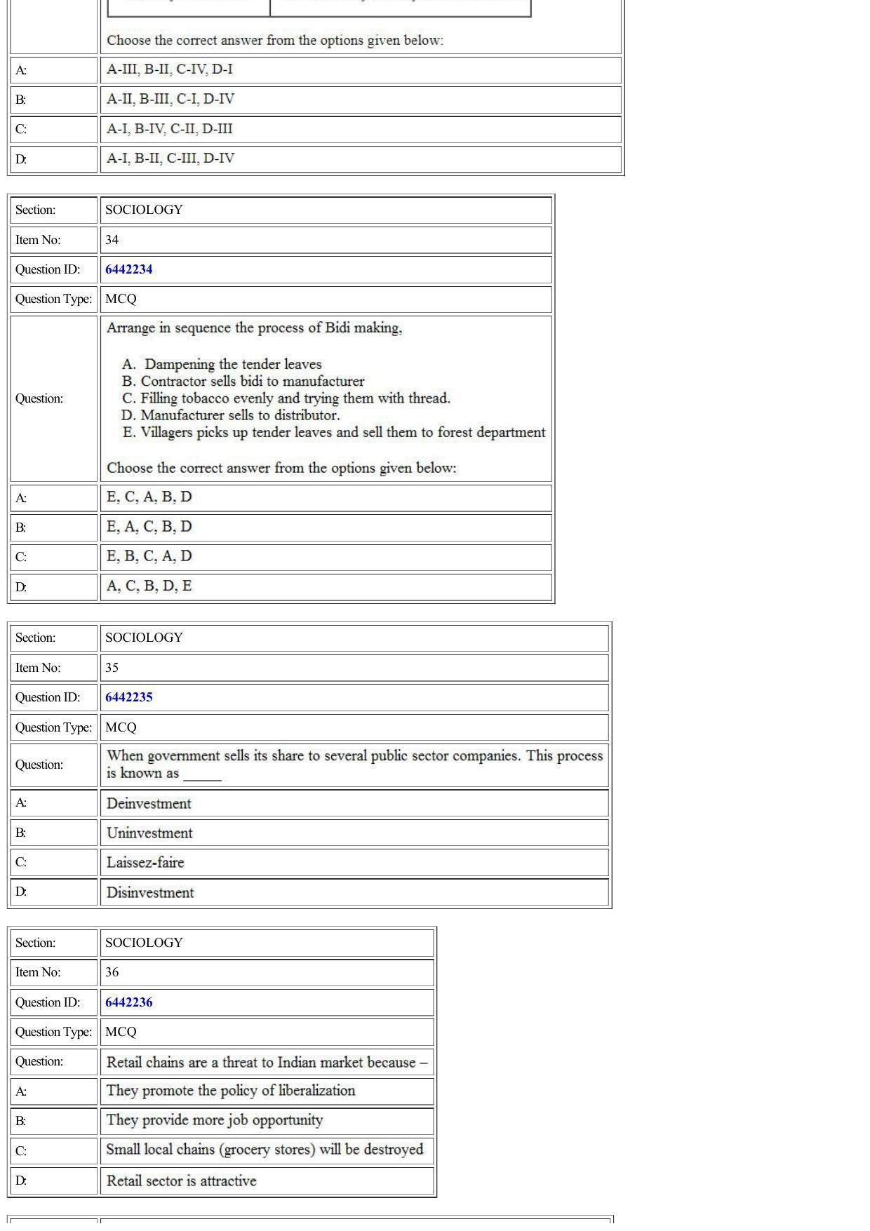 CUET 2022 Question Paper of Sociology - Page 10