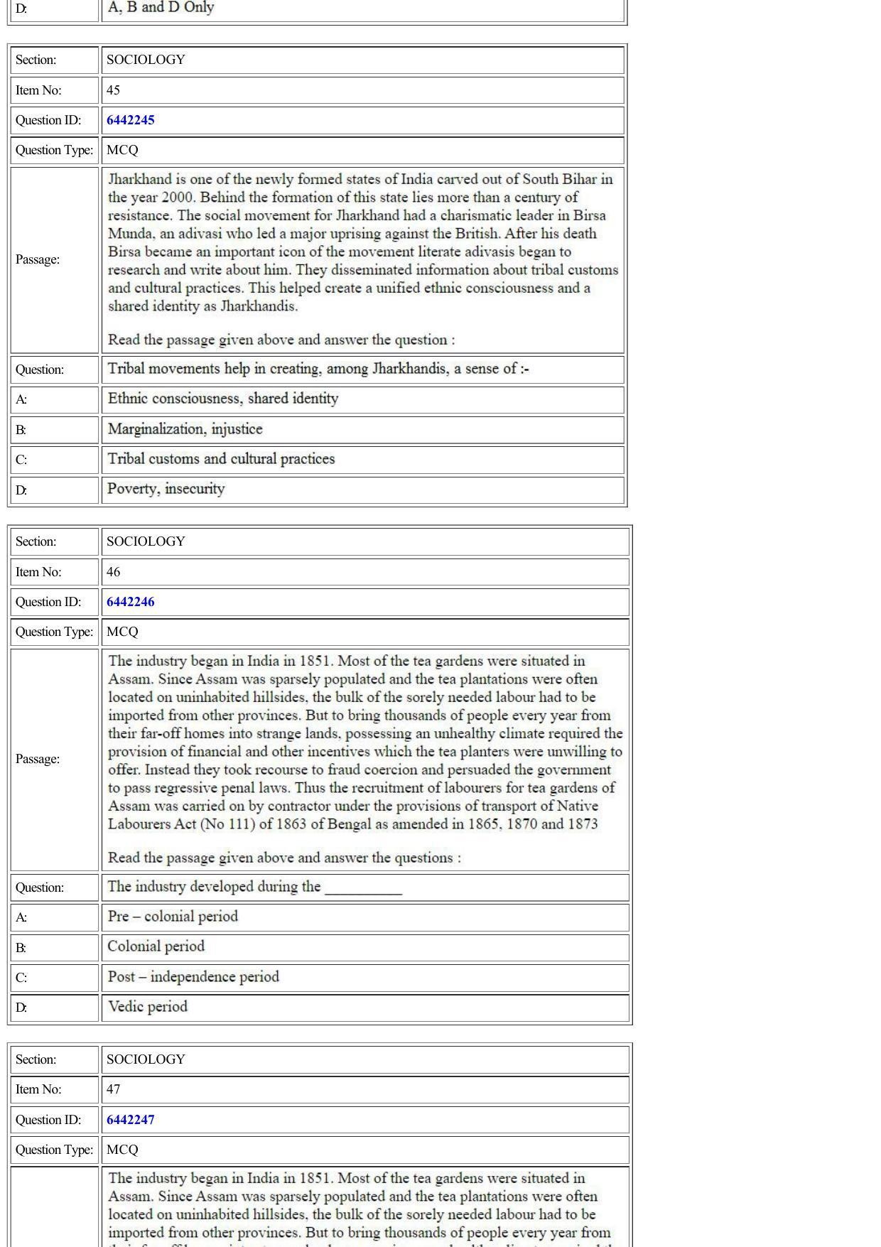 CUET 2022 Question Paper of Sociology - Page 14