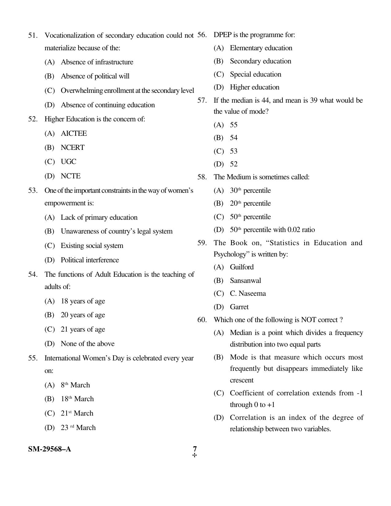 KUET 2024 M.A. Education Question Paper - Page 14