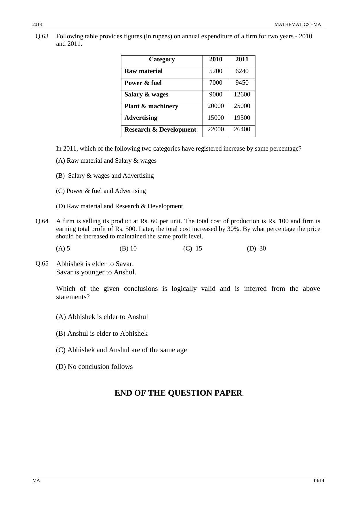 GATE 2013 Mathematics (MA) Question Paper with Answer Key - Page 14