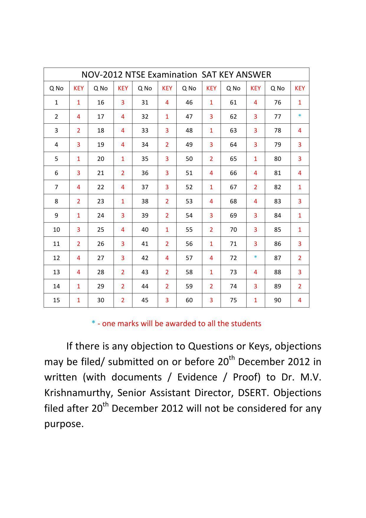 Karnataka NTSE 2012 Answer Key - Page 2