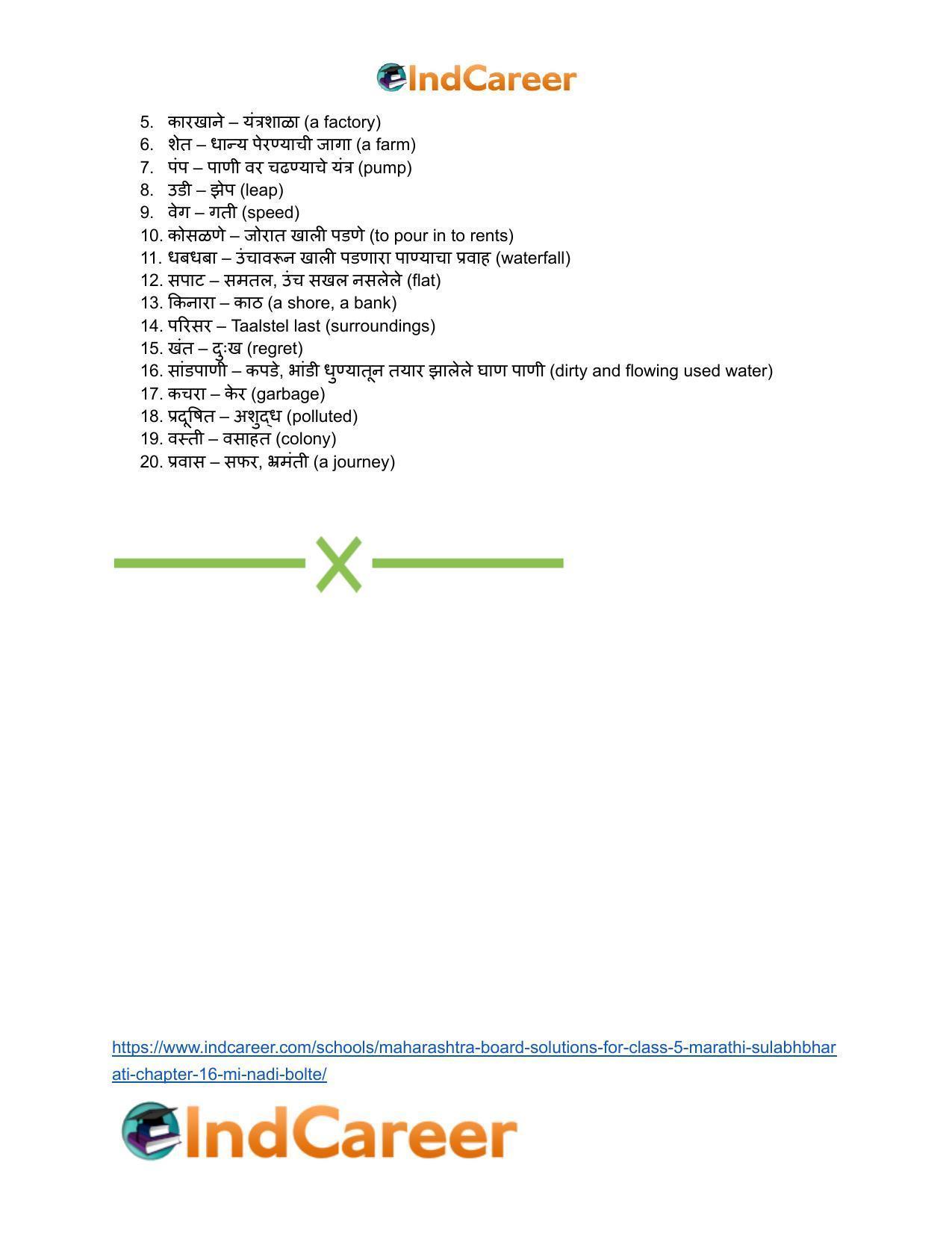 Maharashtra Board Solutions for Class 5- Marathi Sulabhbharati: Chapter 16- मी नदी बोलते - Page 15