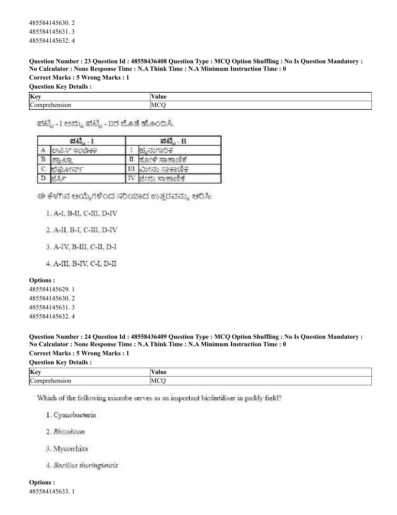 CUET 2023 English Kannada Shift 3 Question Papers - 22 June 2023 - Page 26