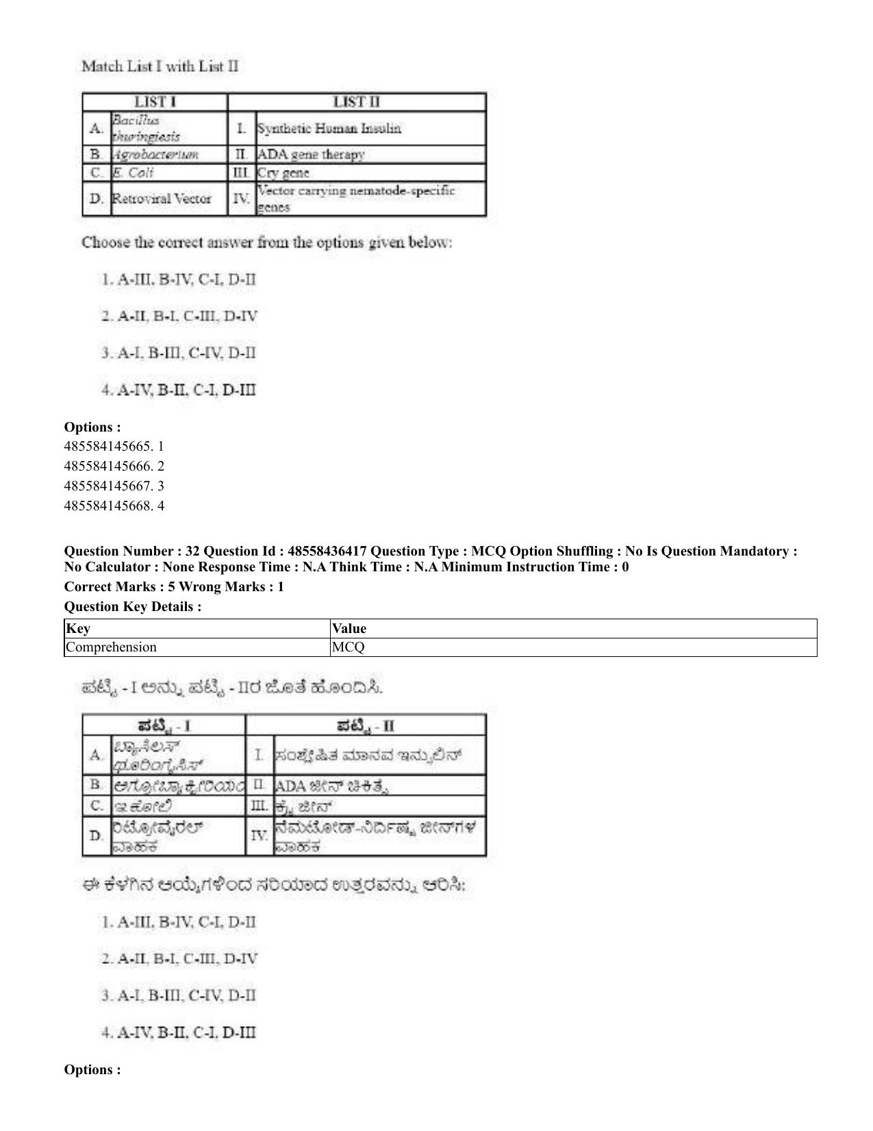 CUET 2023 English Kannada Shift 3 Question Papers - 22 June 2023 - Page 35