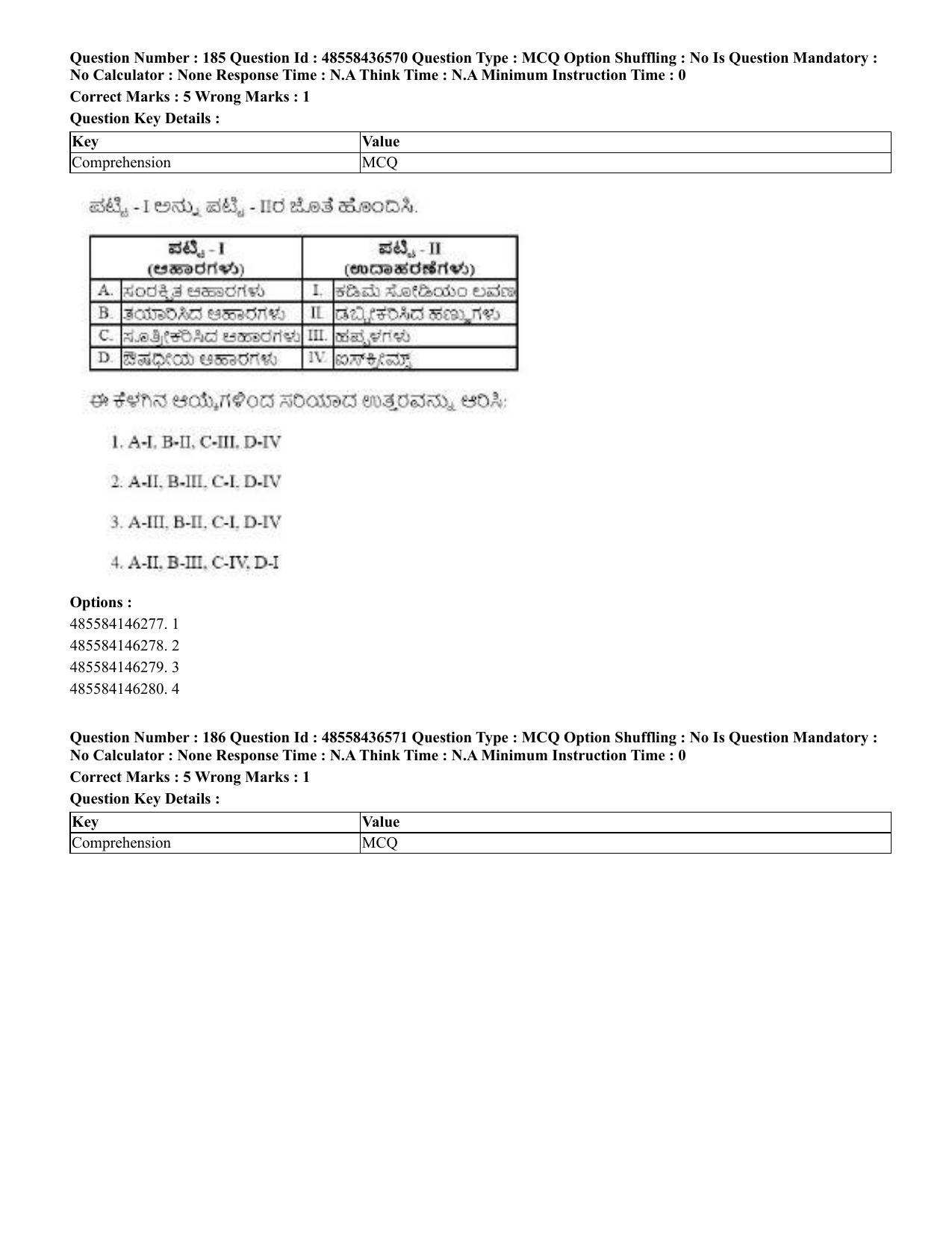 CUET 2023 English Kannada Shift 3 Question Papers - 22 June 2023 - Page 219