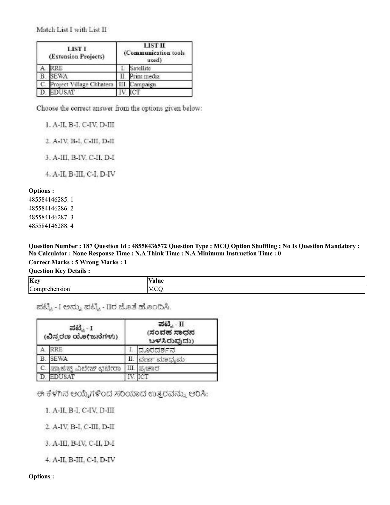 CUET 2023 English Kannada Shift 3 Question Papers - 22 June 2023 - Page 222