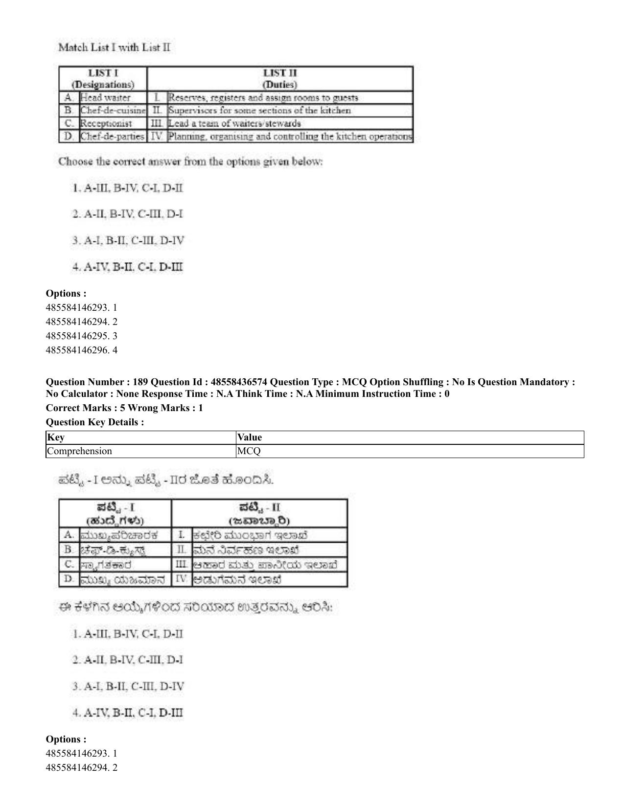 CUET 2023 English Kannada Shift 3 Question Papers - 22 June 2023 - Page 225