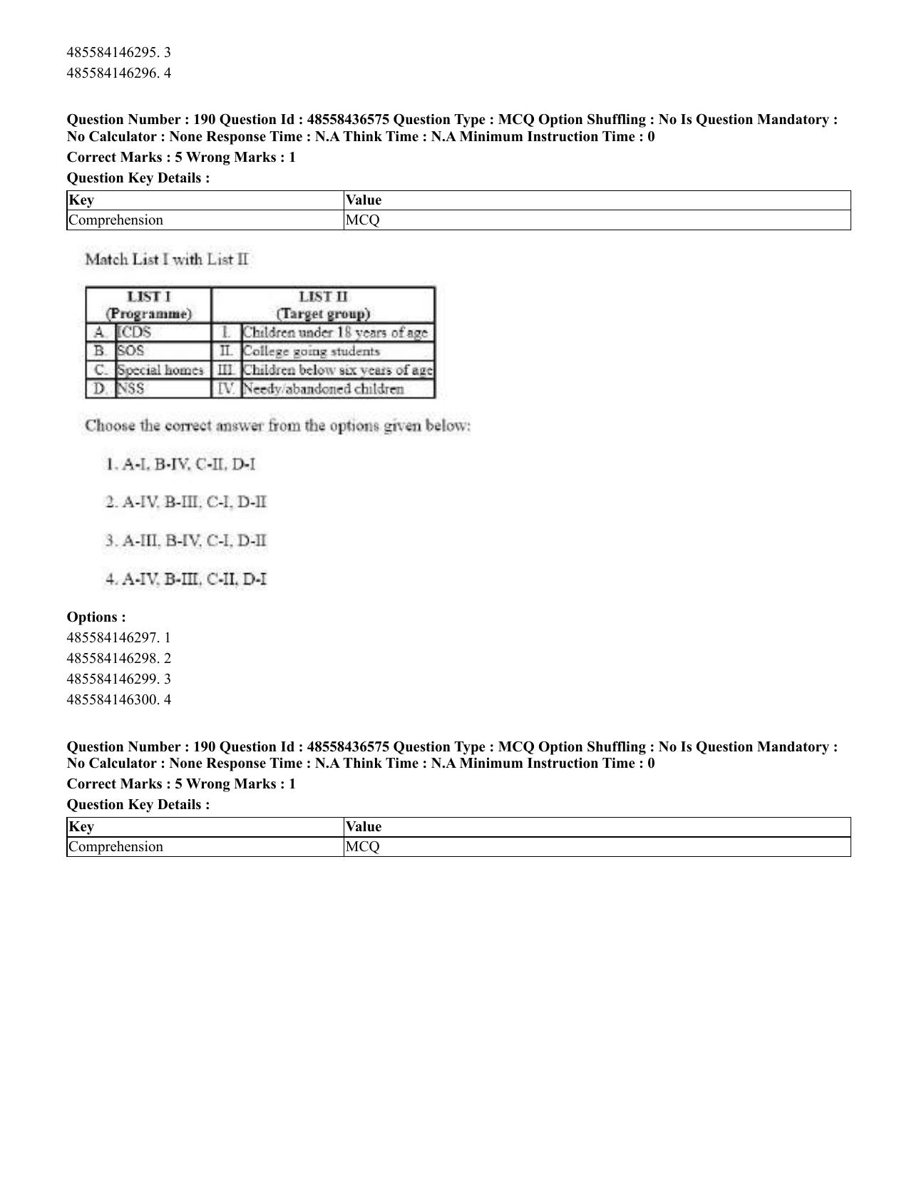 CUET 2023 English Kannada Shift 3 Question Papers - 22 June 2023 - Page 226