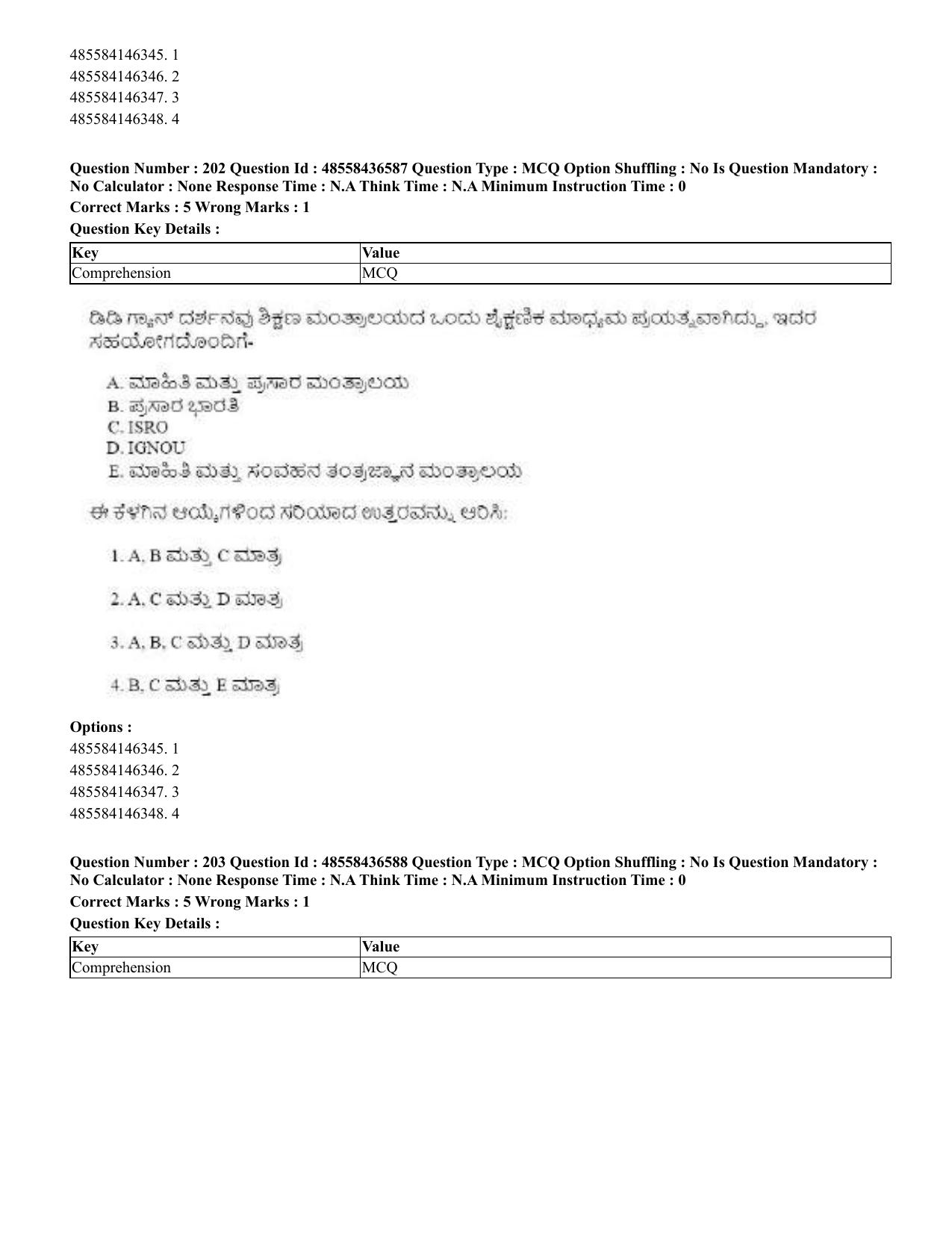 CUET 2023 English Kannada Shift 3 Question Papers - 22 June 2023 - Page 250