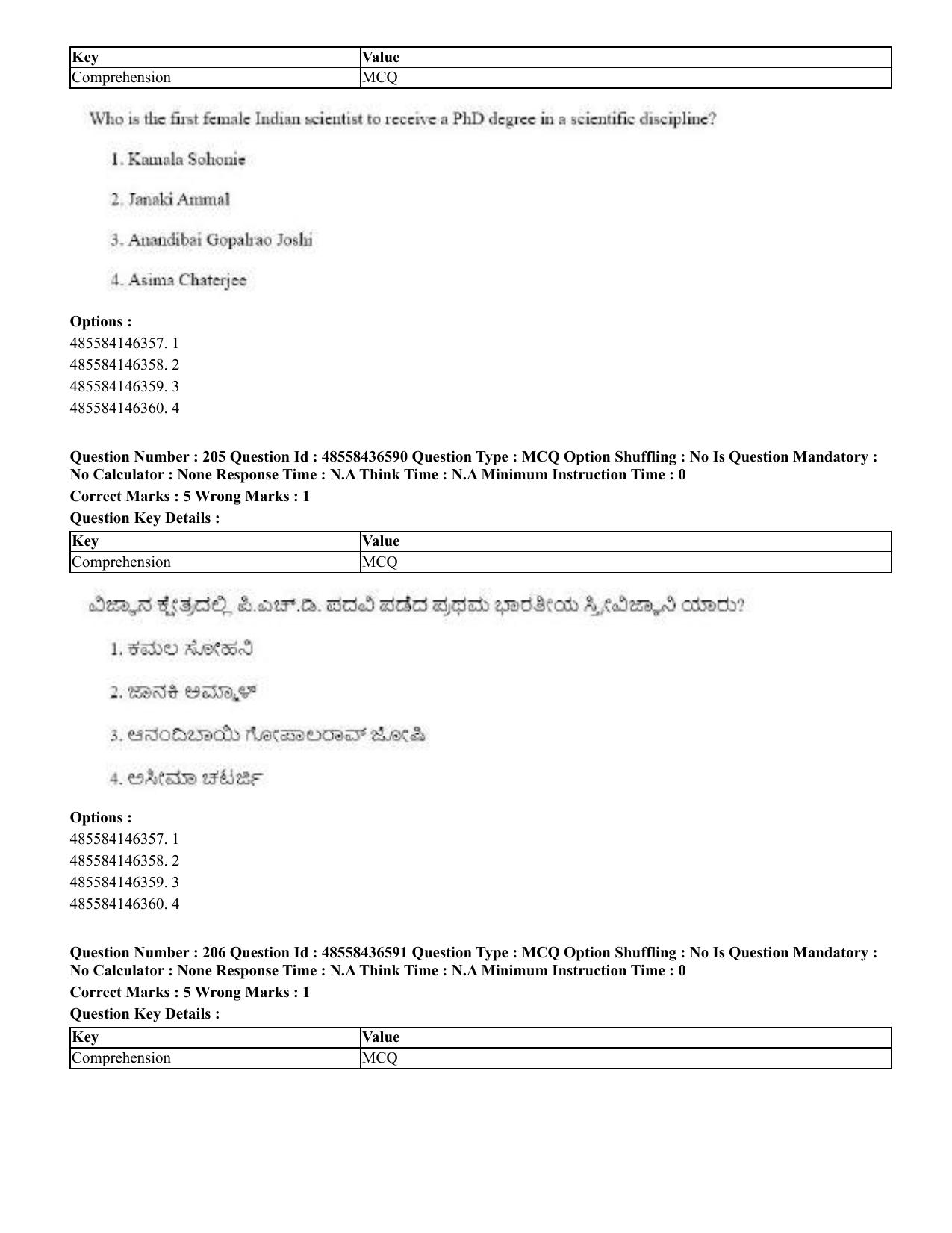 CUET 2023 English Kannada Shift 3 Question Papers - 22 June 2023 - Page 253